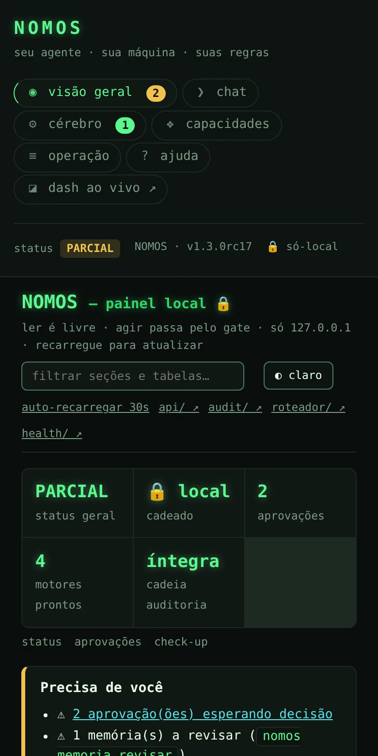 Painel NOMOS em tela estreita: menu compacto em pills agrupadas por seção, com badges de pendências